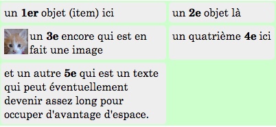 Grid deux colonnes