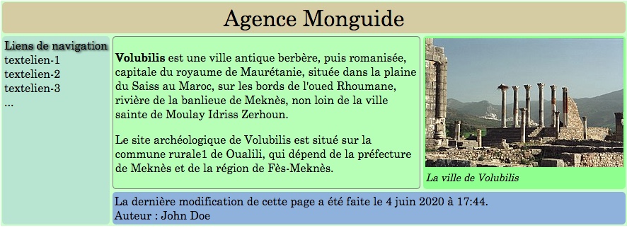 Grid avec zones nommés selon le contenu